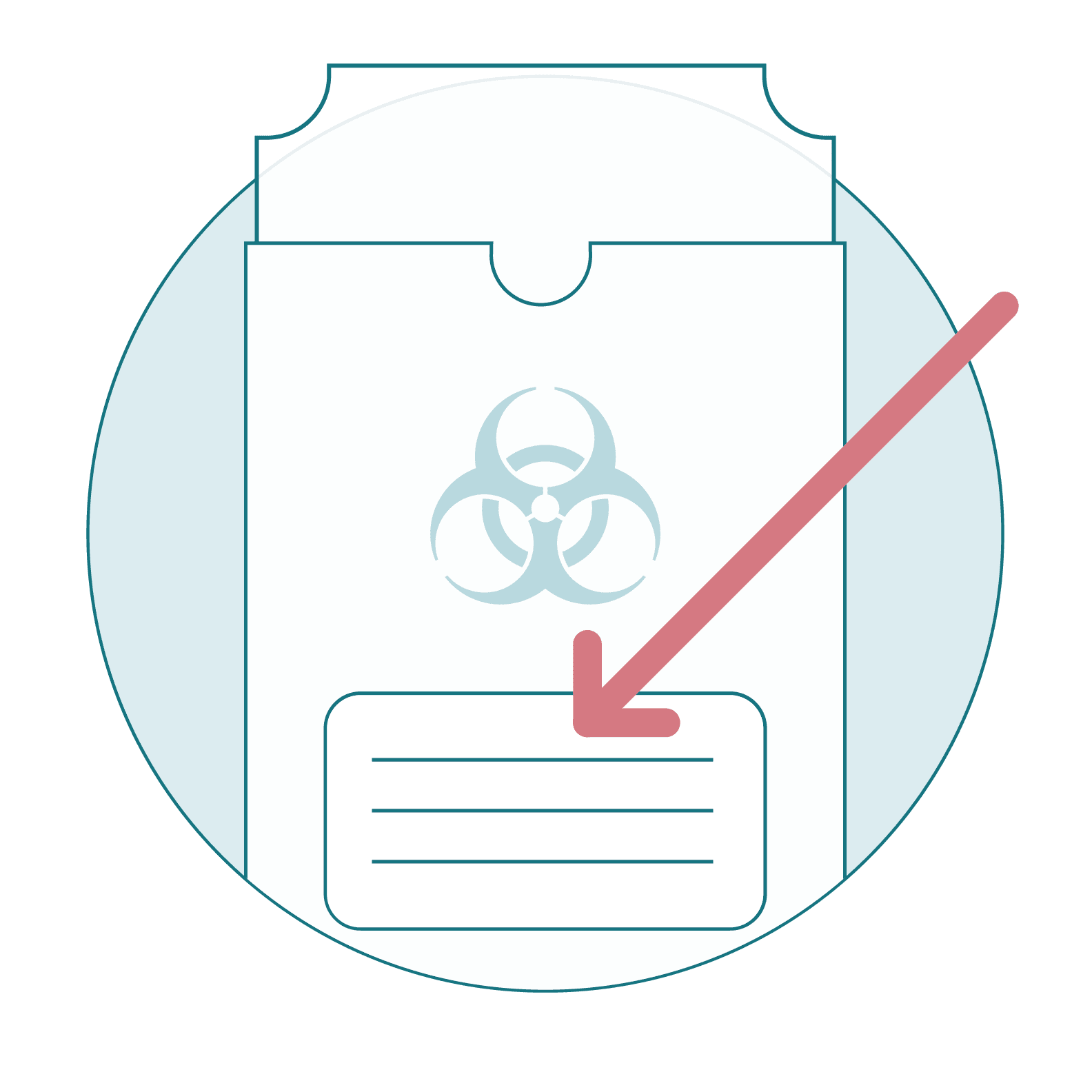 Arrow pointing to a label on the biohazard bag