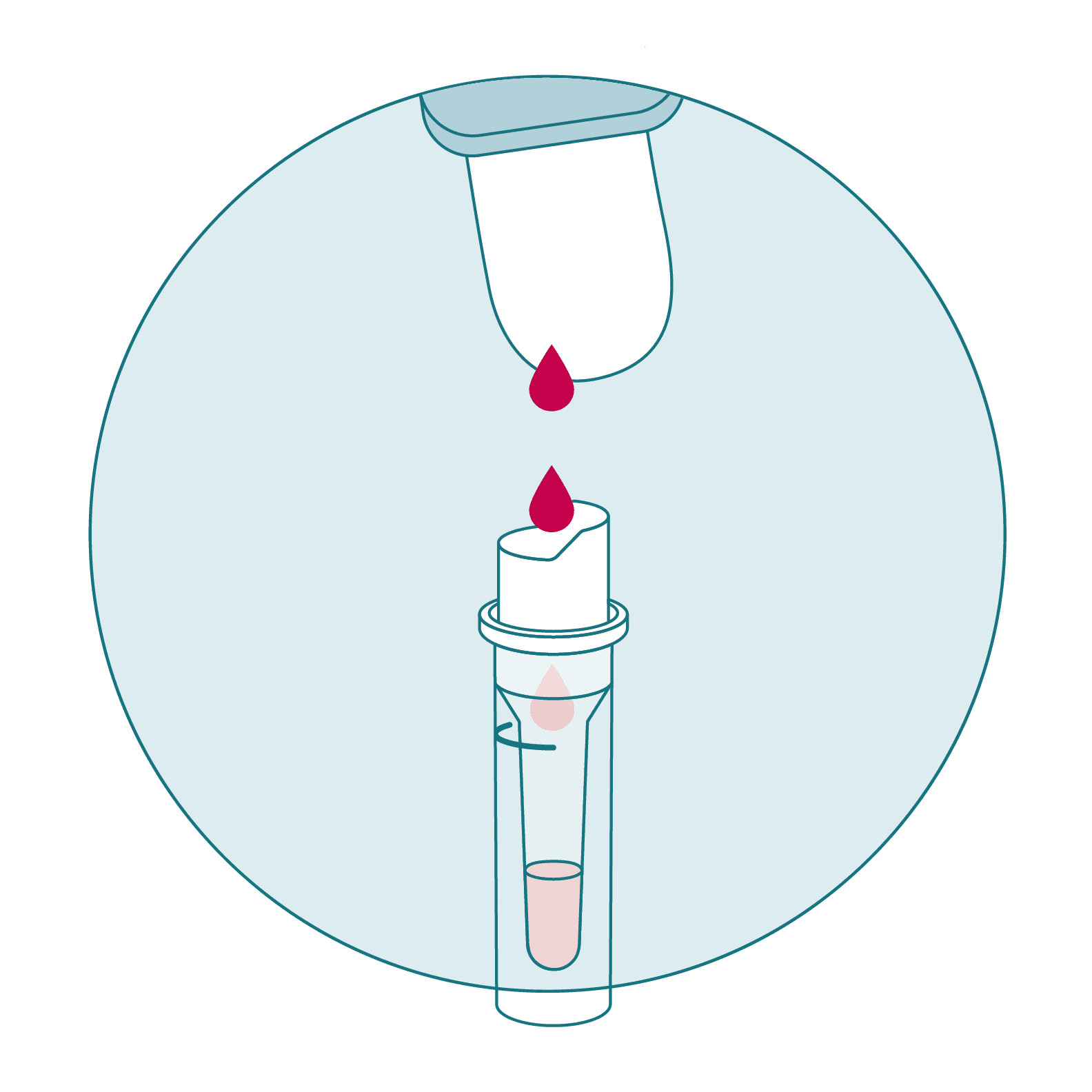 Blood being collected from a finger into a sample collection tube.