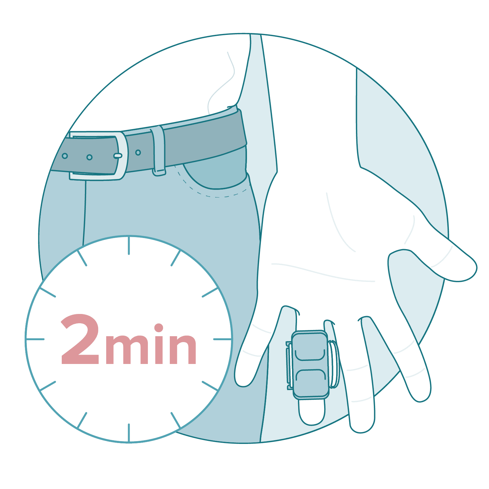 A hand with a Phlebotic Assistant secured to the fourth finger. Red text on a blank analogue clock reads '2 Minutes'